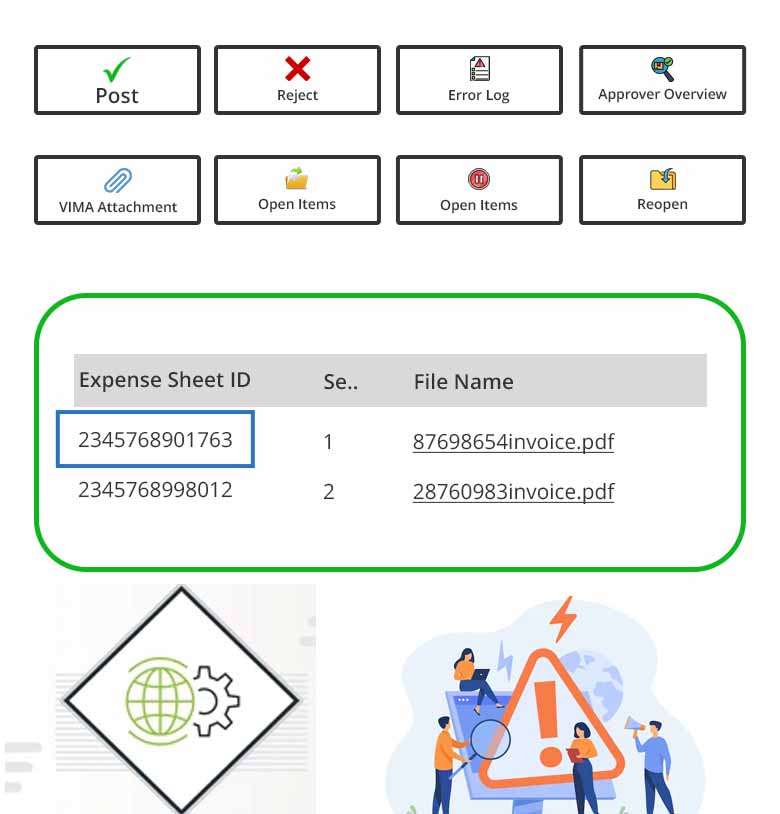 Reduction in manual errors and intervention